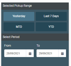 Select date